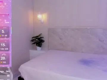 Chaturbate Nude Webcam of candylux4