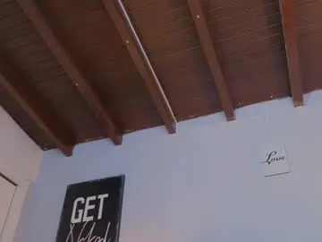Chaturbate Private Sex Chat of giselle_joness1