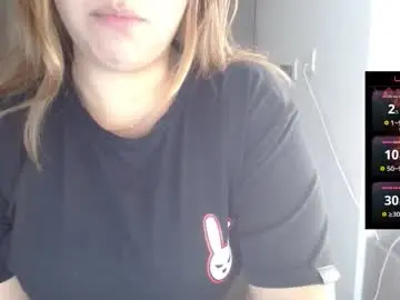 Chaturbate Sex Chat of saray_grey