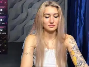 Chaturbate Best Webcam of silvia_sugarr