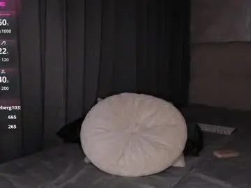 Chaturbate Sex Cam of alisagoddie19