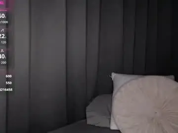 Chaturbate Sex Chat of alisagoddie19