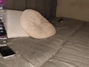 Chaturbate Adult Video Chat of alisagoddie19