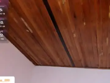 Chaturbate Best live sex cam show of alison_es