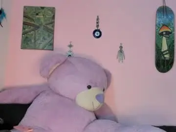 Chaturbate Adult Webcam of maddy_jhonsson