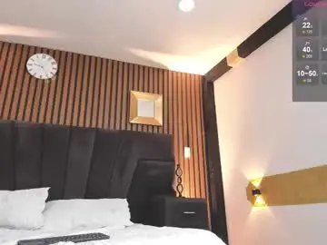 Chaturbate Best live sex cam show of meganfoxxi_