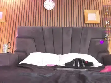 Chaturbate Private Sex Chat of meganfoxxi_