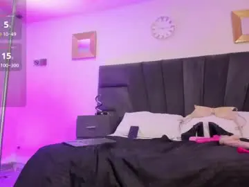 Chaturbate Best live sex cam show of meganfoxxi_