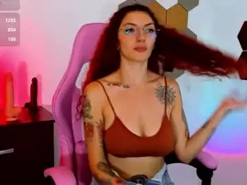 Chaturbate Adult Webcam of tastymeli8