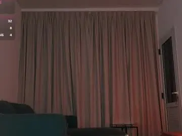 Chaturbate Nude Webcam of alison_miller9