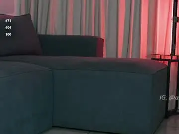 Chaturbate Private Sex Chat of alison_miller9