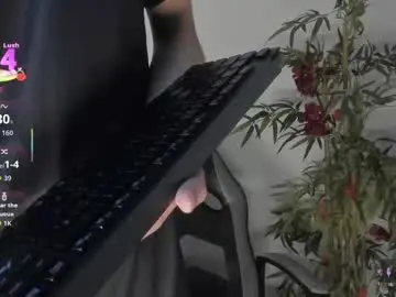 Chaturbate Adult Webcam of black_rose02