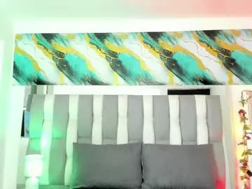 Chaturbate Private Sex Chat of isadiazz