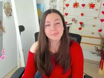 Chaturbate Live Sex of kim_go