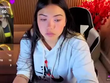 Chaturbate Sex Chat of venus_velvet_tp