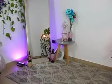 Chaturbate Best Webcam of naho_4269