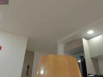 Chaturbate Free Porn Cam of wildthor26