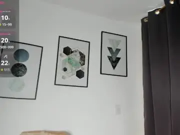 Chaturbate Free Porn Cam of abigail_w