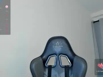 Chaturbate Adult Webcam of axel_owen