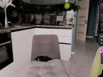 Chaturbate Private Sex Chat of black__bunny1