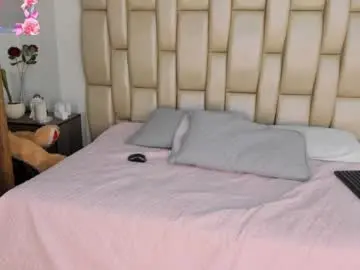 Chaturbate Private Sex Chat of cute_molly18