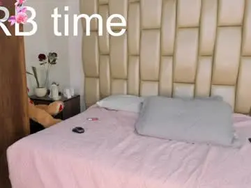 Chaturbate Sex Cam of cute_molly18