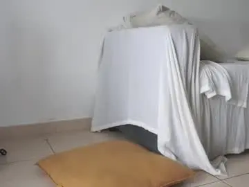 Chaturbate Adult Webcams of donnna19