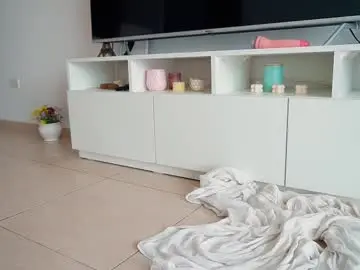 Chaturbate Sex Cam of donnna19