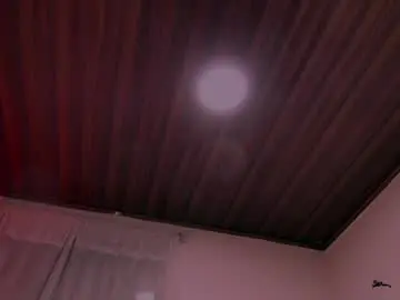 Chaturbate Adult Webcams of candle_lz