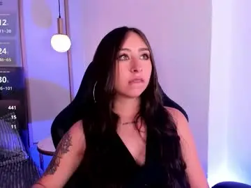 Chaturbate Private Sex Chat of cloe_martinez_