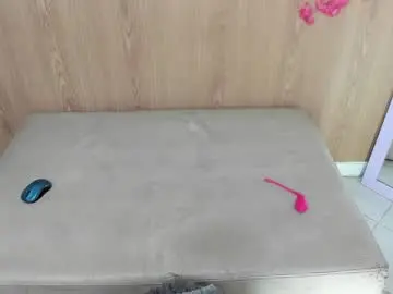 Chaturbate Sex Chat of jenelotizz06