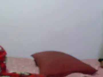 Chaturbate Adult Video Chat of sweethoney22_