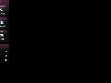 Chaturbate Best Webcam of aafrodita_ares