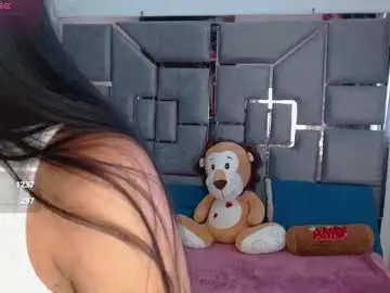 Chaturbate Adult Webcams of cannela_sweett