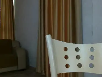 Chaturbate Best Webcam of juicegirl340