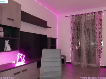 Chaturbate Live Sex Cam of xxxhoneyxx