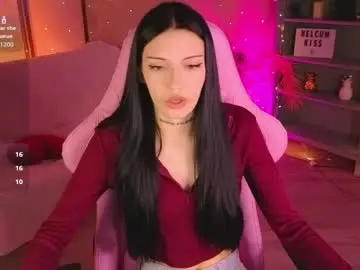 Chaturbate Live Porn of kelly__bunny