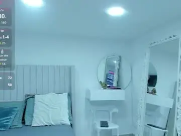 Chaturbate Best Webcam of shelynna_azzul