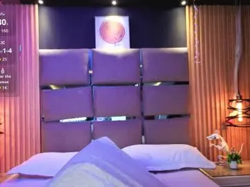 Chaturbate Adult Webcams of alanawalker9