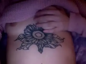 Chaturbate Sex Cam of elementalgoddess