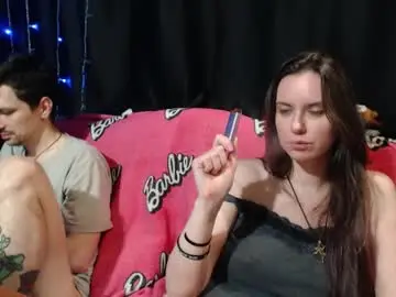 Chaturbate Nude Webcam of peternights