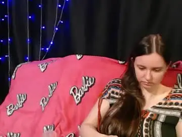 Chaturbate Best Webcam of peternights