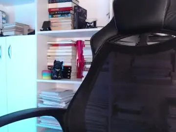 Chaturbate Nude Webcam of sweet_lil_thing