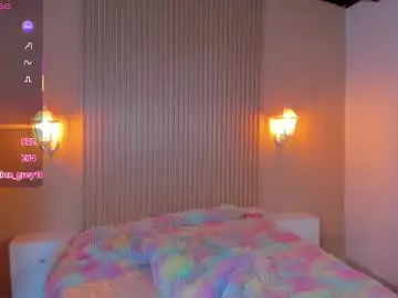Chaturbate Best live sex cam show of emilyevans7