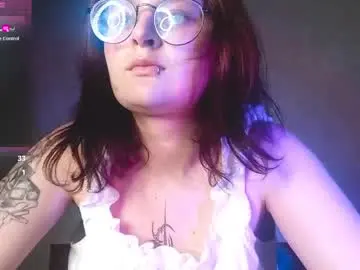 Chaturbate Nude Webcam of sonya_mikki