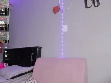 Chaturbate Best Webcam of brunettesexyy0