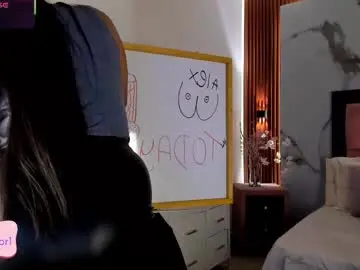 Chaturbate Adult Webcam of jeen_taylor