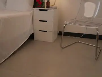 Chaturbate Nude Webcam of naughtysammx