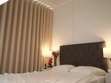 Chaturbate Adult Webcam of naughtysammx