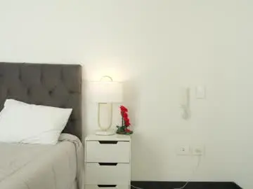 Chaturbate Watch Live Sex Cams of naughtysammx